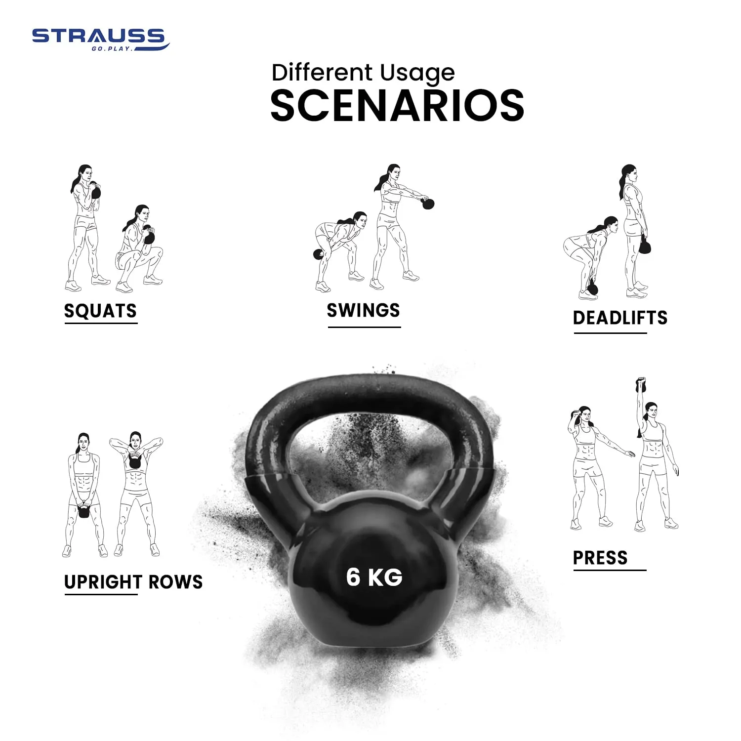 Strauss Premium Vinyl Kettlebell Weight for Men & Women | 10 Kg | Ideal for Home Workout, Yoga, Pilates, Gym Exercises | Non-Slip, Easy to Hold, Scratch Resistant (Black)