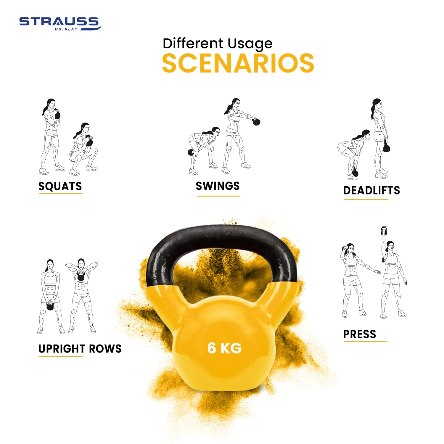 Strauss Premium Vinyl Kettlebell Weight for Men & Women | 6 Kg | Ideal for Home Workout, Yoga, Pilates, Gym Exercises | Non-Slip, Easy to Hold, Scratch Resistant (Yellow)