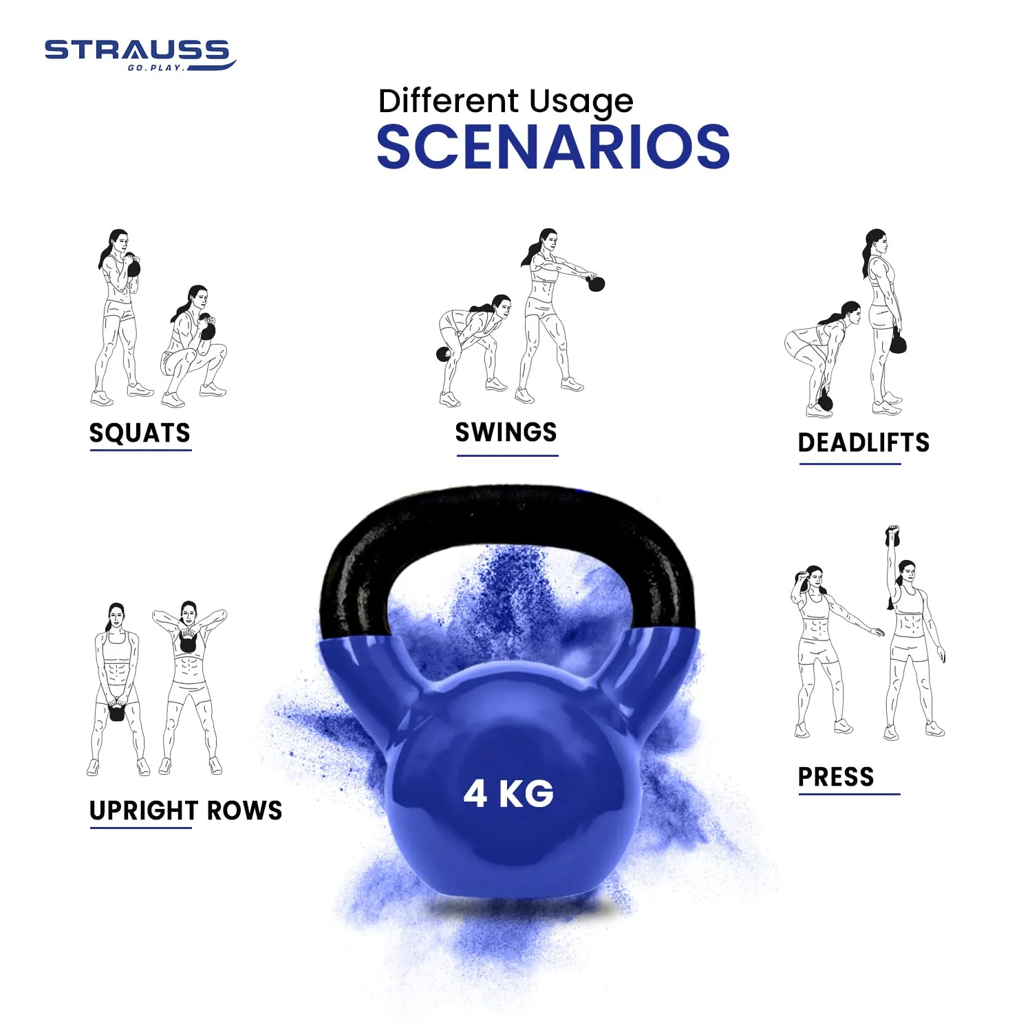 Strauss Premium Vinyl Kettlebell Weight for Men & Women | 8 Kg | Ideal for Home Workout, Yoga, Pilates, Gym Exercises | Non-Slip, Easy to Hold, Scratch Resistant (Blue)