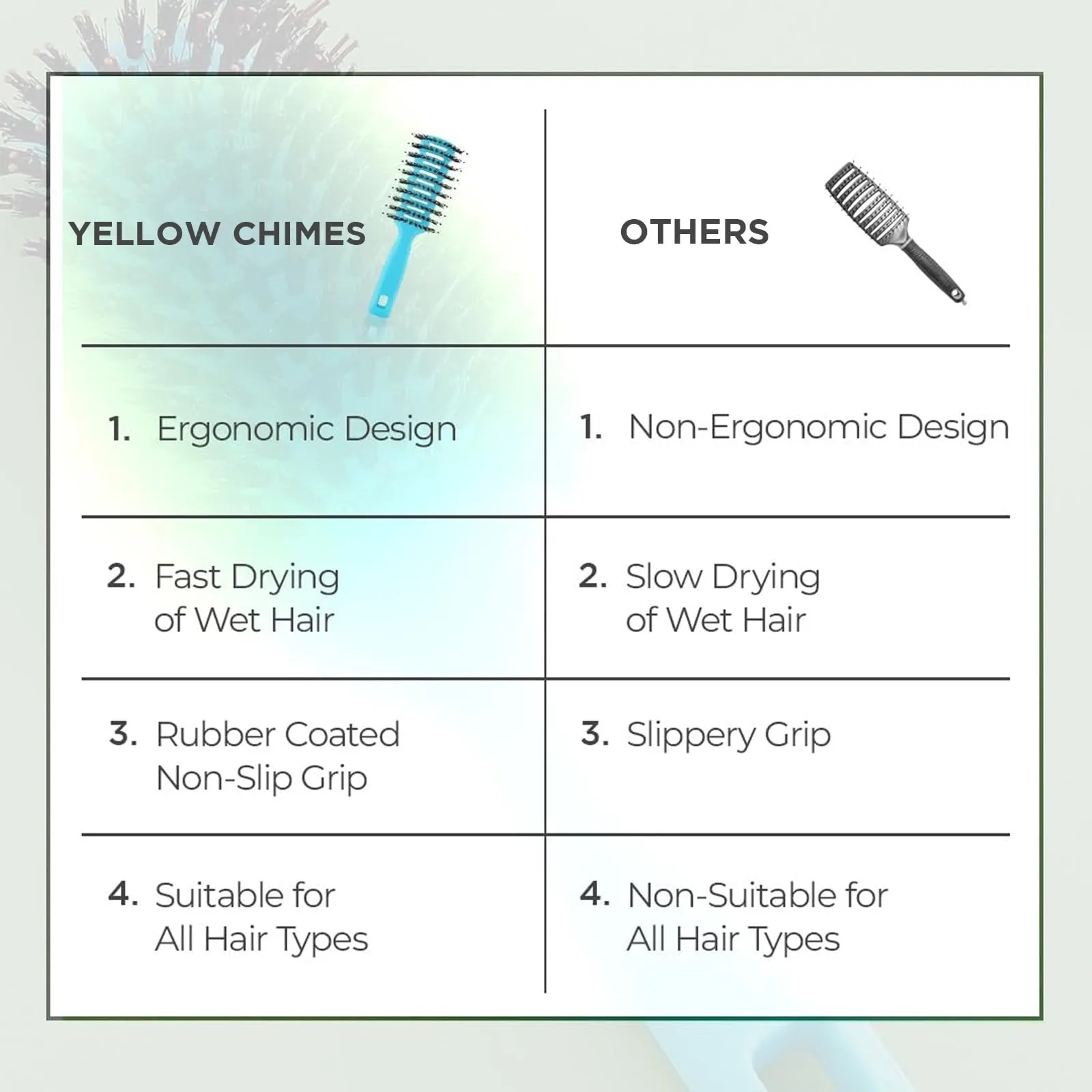 Yellow Chimes Vented Hair Brush for Quick Drying & Pain Free Detangling | Smoothens | Stylish design | Flexible Nylon Bristles | Suitable for All Hair Types